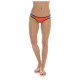 Bodytalk Γυναικείο μαγιό bottom